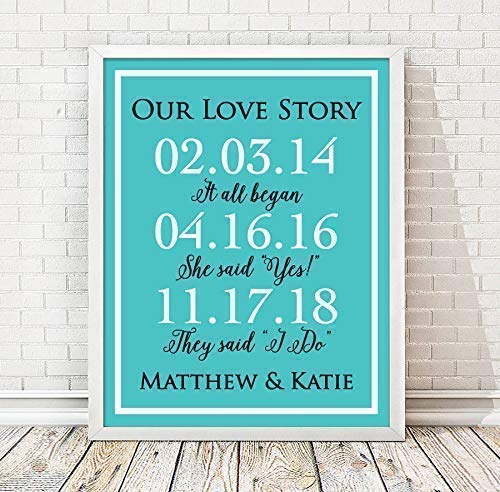 1 Year Anniversary Framed Print | Personalized Anniversary Print | Anniversary Gift | Paper Anniversary | Anniversary Gift for Wife | Anniversary Gift for Husband | First Anniversary