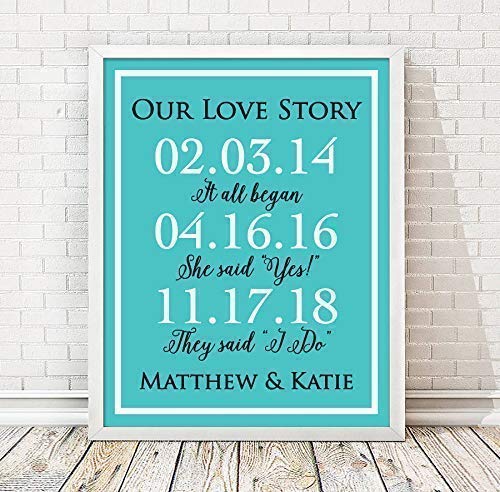 1 Year Anniversary Print | Personalized Anniversary Print | Anniversary Gift | Paper Anniversary | Anniversary Gift for Wife | Anniversary Gift for Husband | First Anniversary