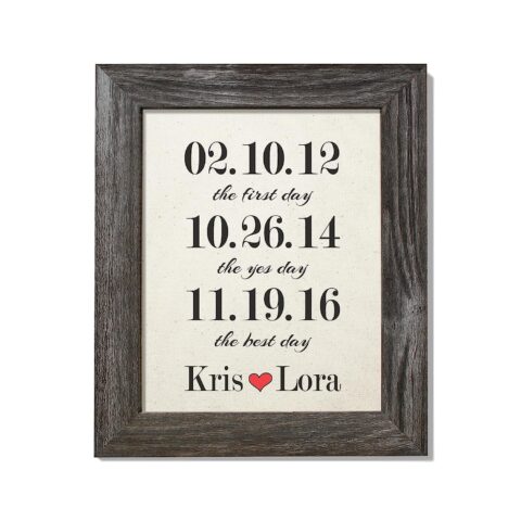 Personalized 2nd Anniversary Gift, Special Dates Cotton Print